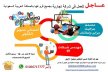 مطلوب مصمم جرافيك ديزاين واعلانات للعمل فى السعودية